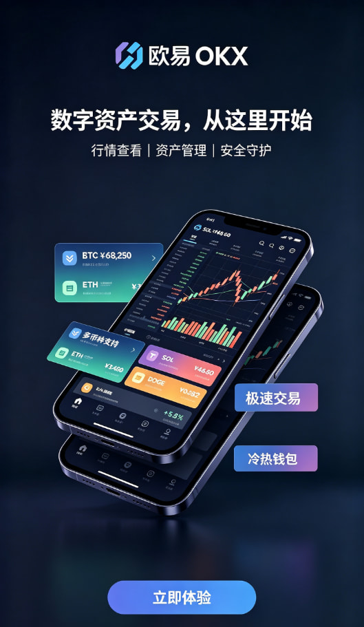 欧交易所官网入口原理说明配图